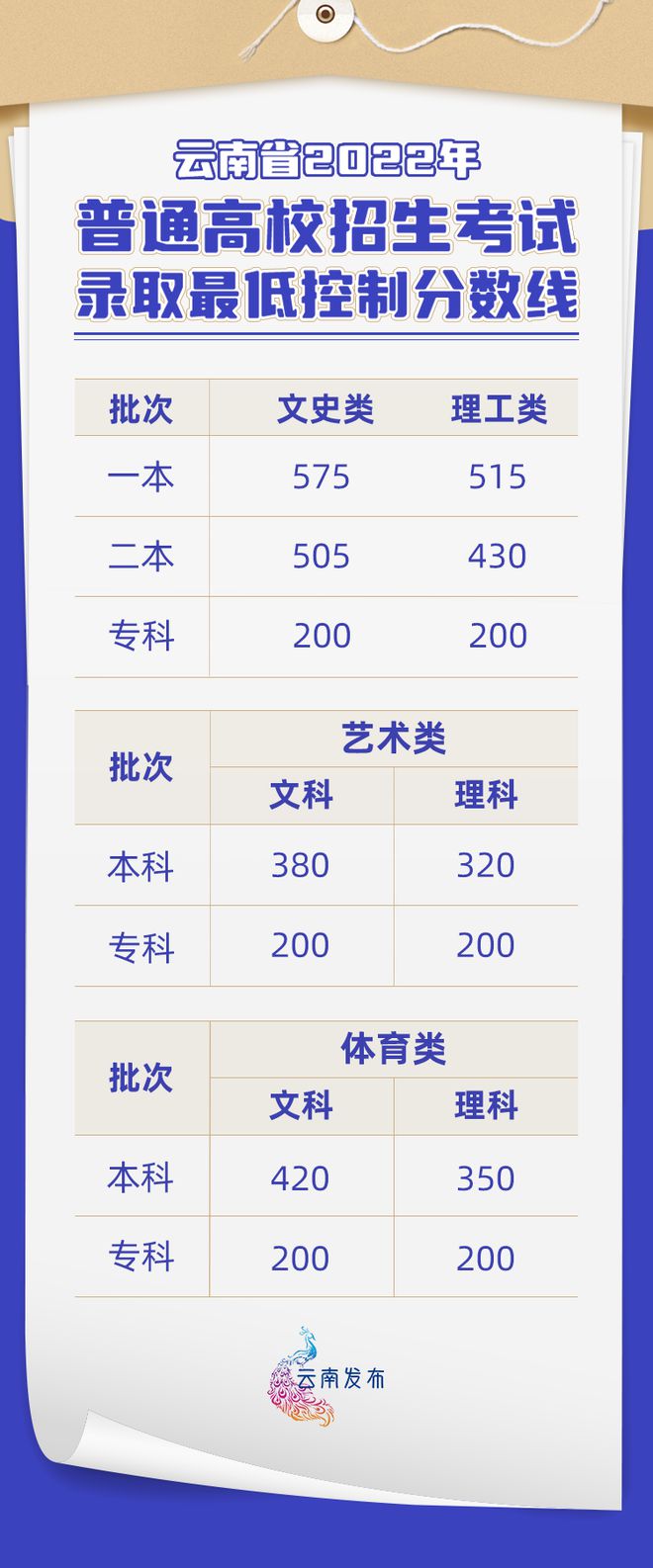 eman安卓版