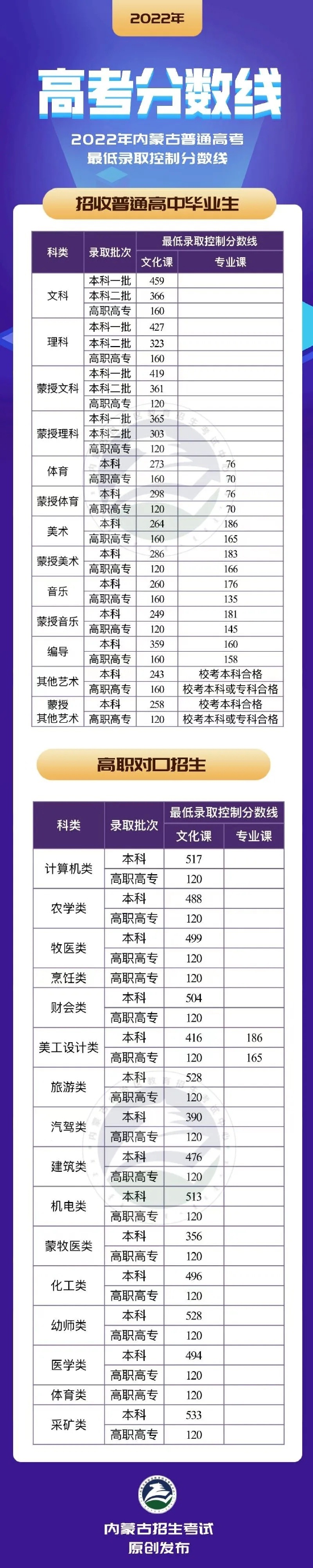 appappV1.6专业版