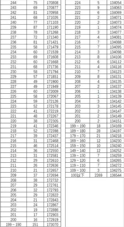 幸运购彩安卓版V2.1专业版