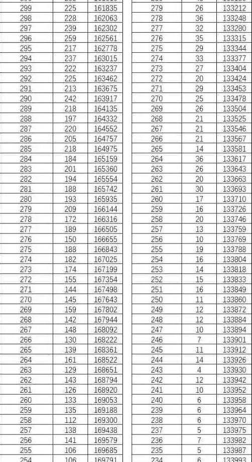 BobappV5.9专业版