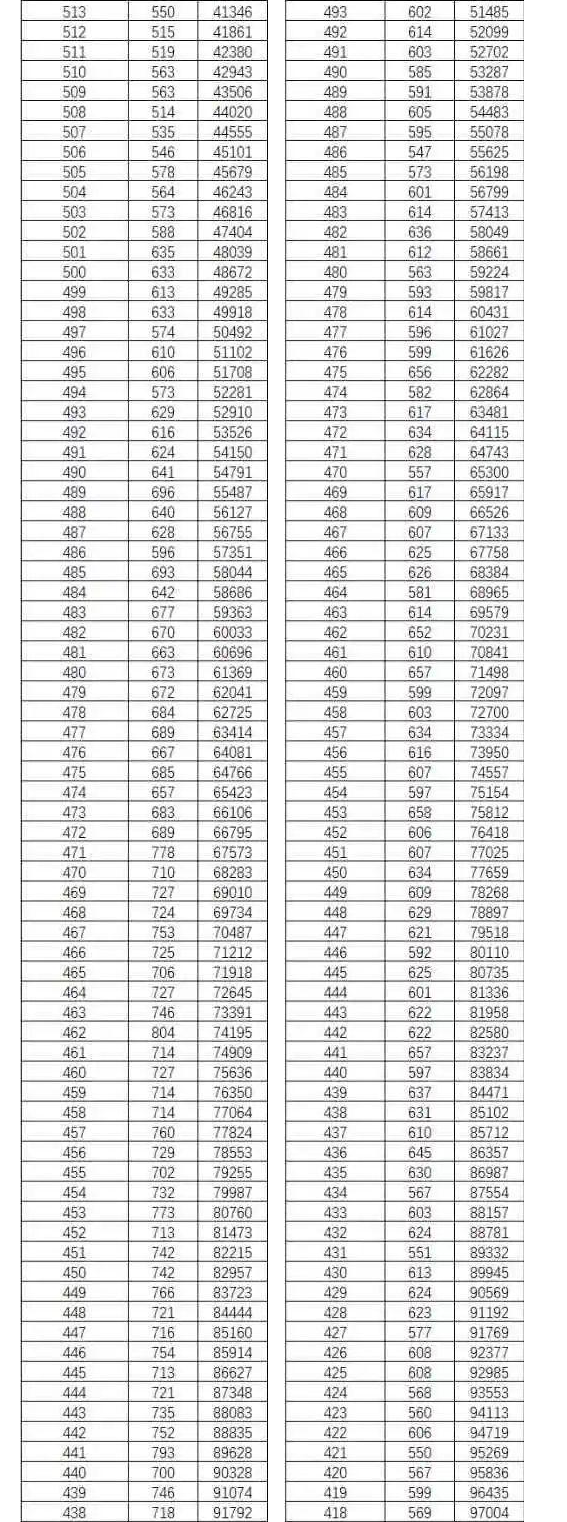 开云安卓appV4.8专业版