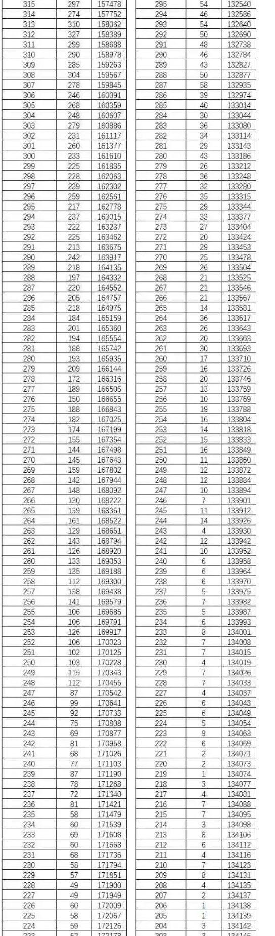 开云kaiyun官方app下载V1.8专业版