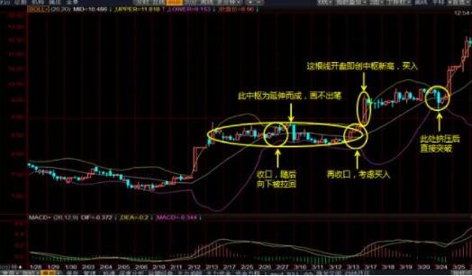 kaiyun开云手机登录V6.2专业版