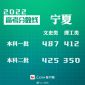 摩托车赛2014