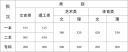 开云kaiyun官网最新动态2025版角色合作解谜