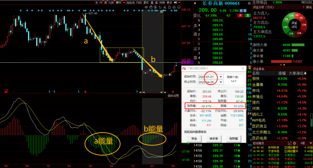 Total Screen Recorder Gold(视频录制工具)