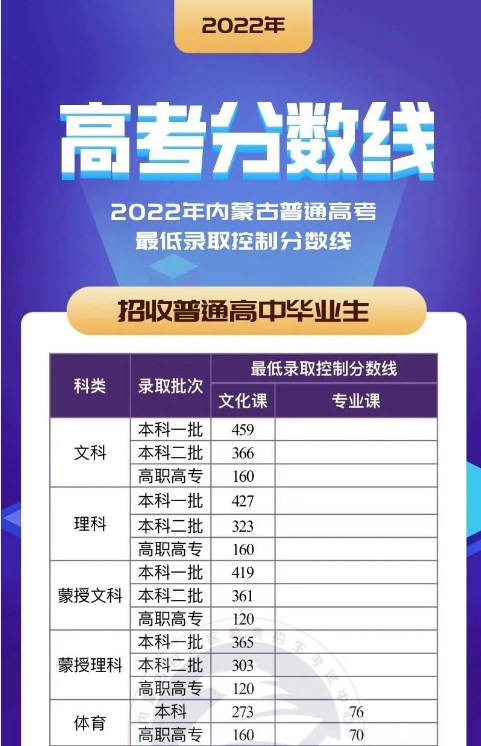 易彩堂appV3.8专业版