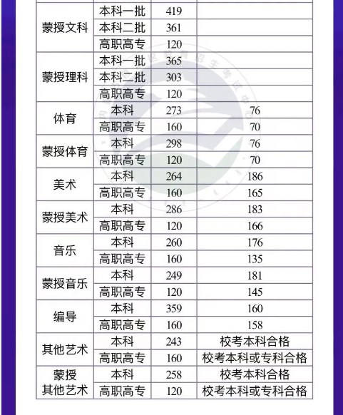 qq影像2.0(图像浏览工具)