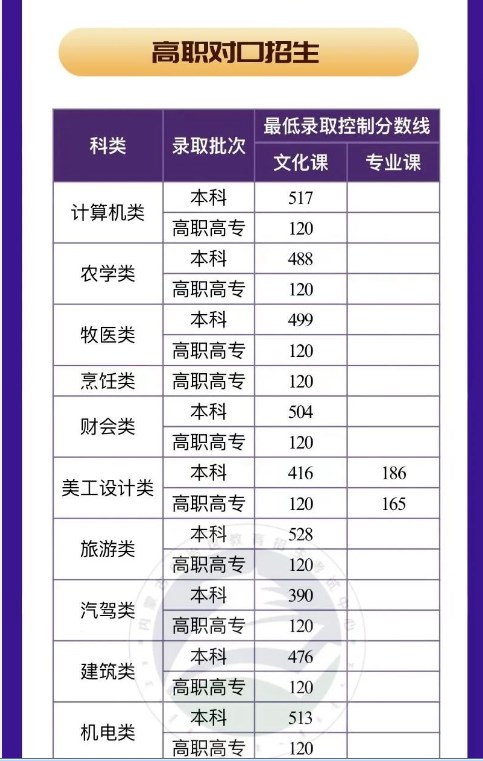 尊龙appV5.2专业版