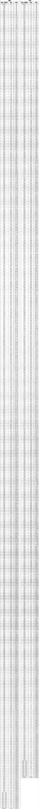 爱游戏ayxappV1.5专业版