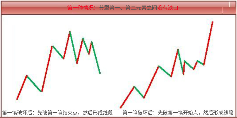 360cad病毒专杀工具2018