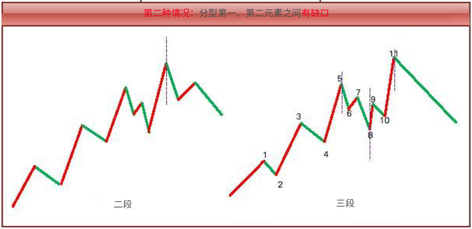 万利电玩注册