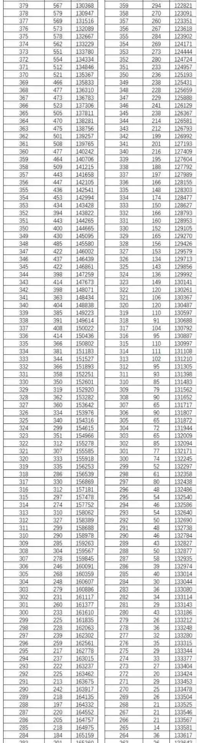 在线澳门投注注册V7.4专业版