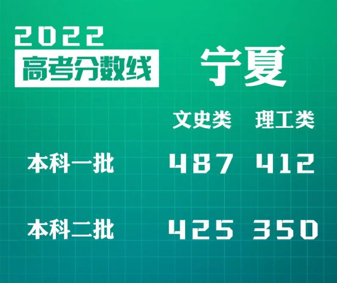 小熊洗车APP