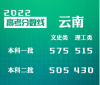河南汽车维修平台APP