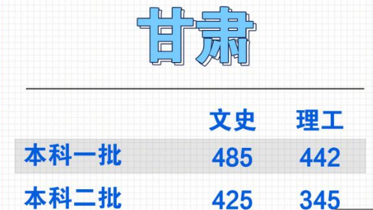 小熊洗车APP