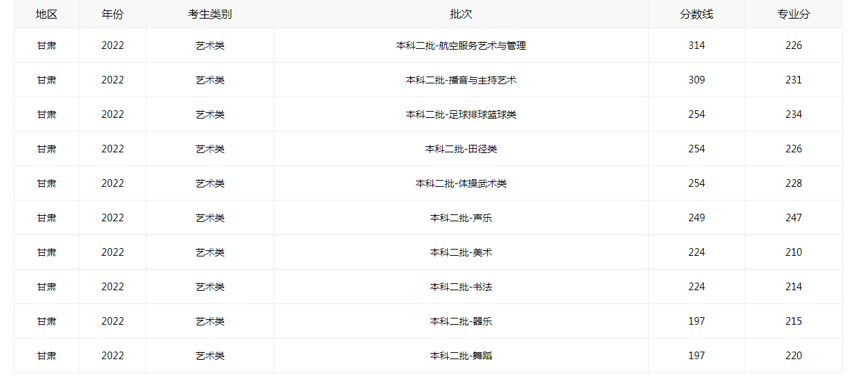 BOB手机综合入口V1.7专业版