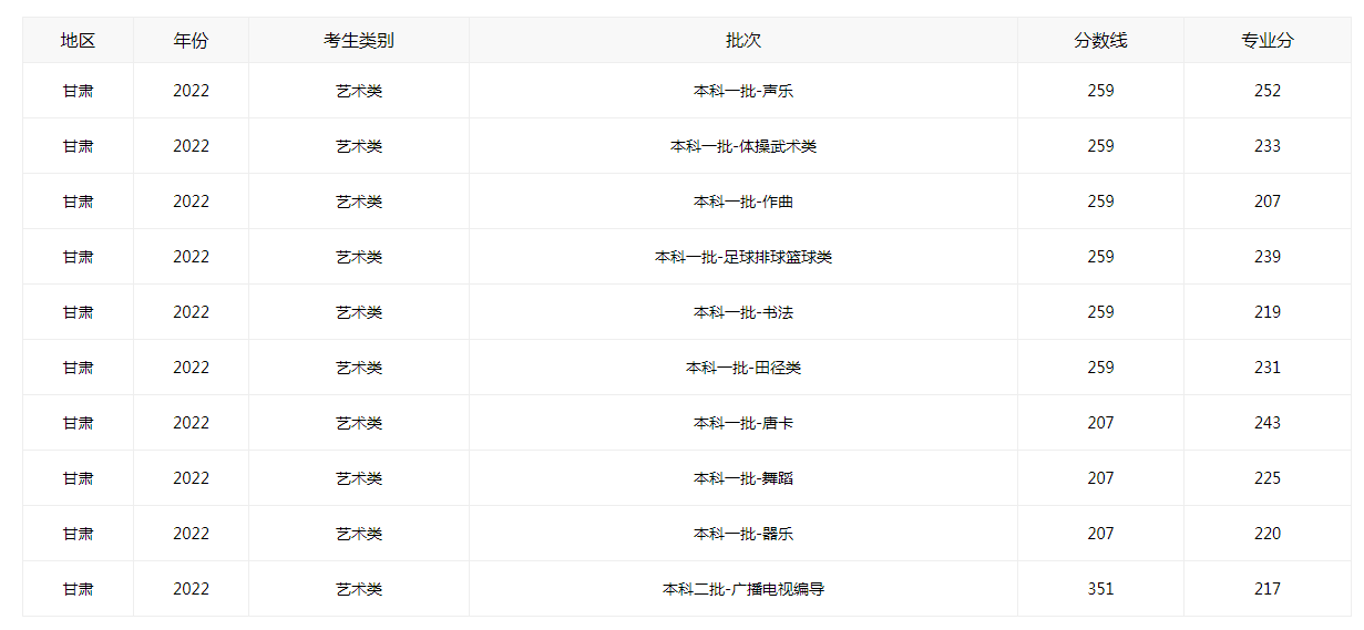 云开体育app官方下载地址V6.6专业版