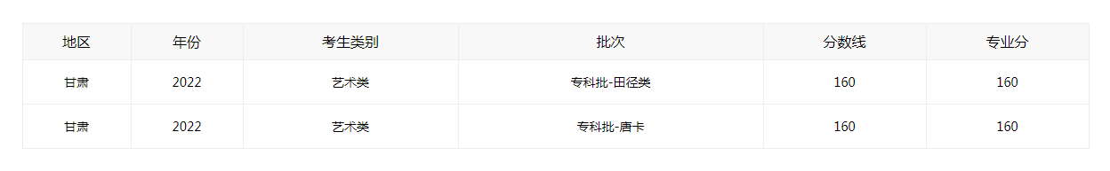 贵州药材APP