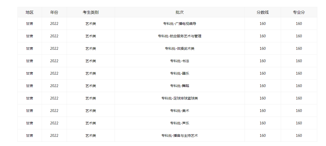 欧亿体育官方入口安卓版二维码