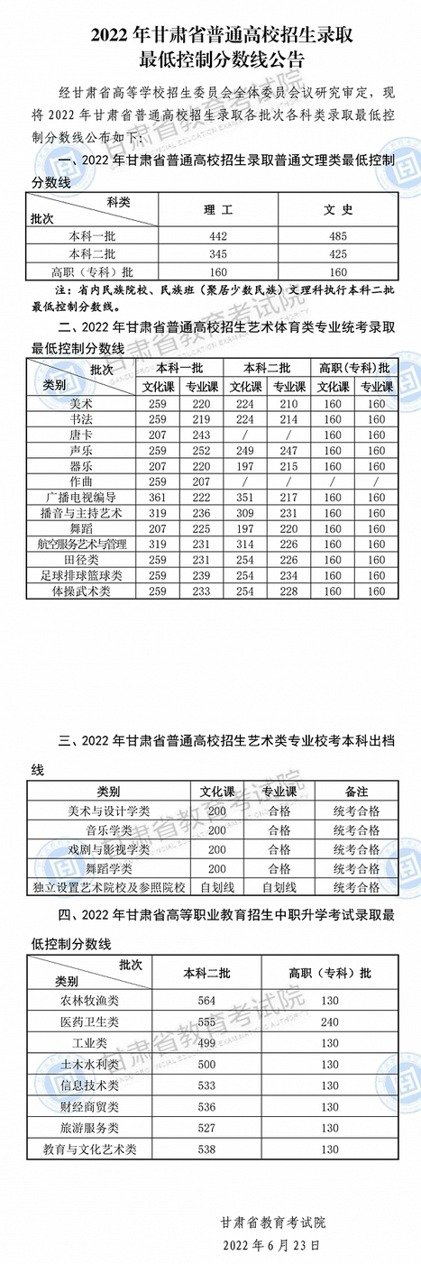 开云app在线入口安卓版二维码