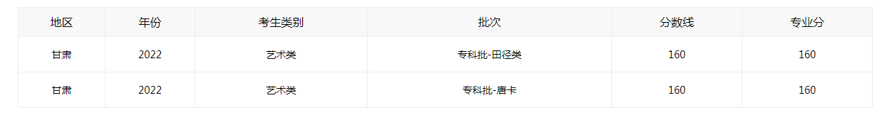 腾讯视频hd最新版