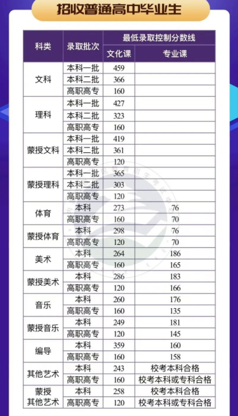 征途国际app