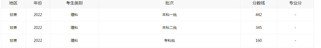 贵州药材APP