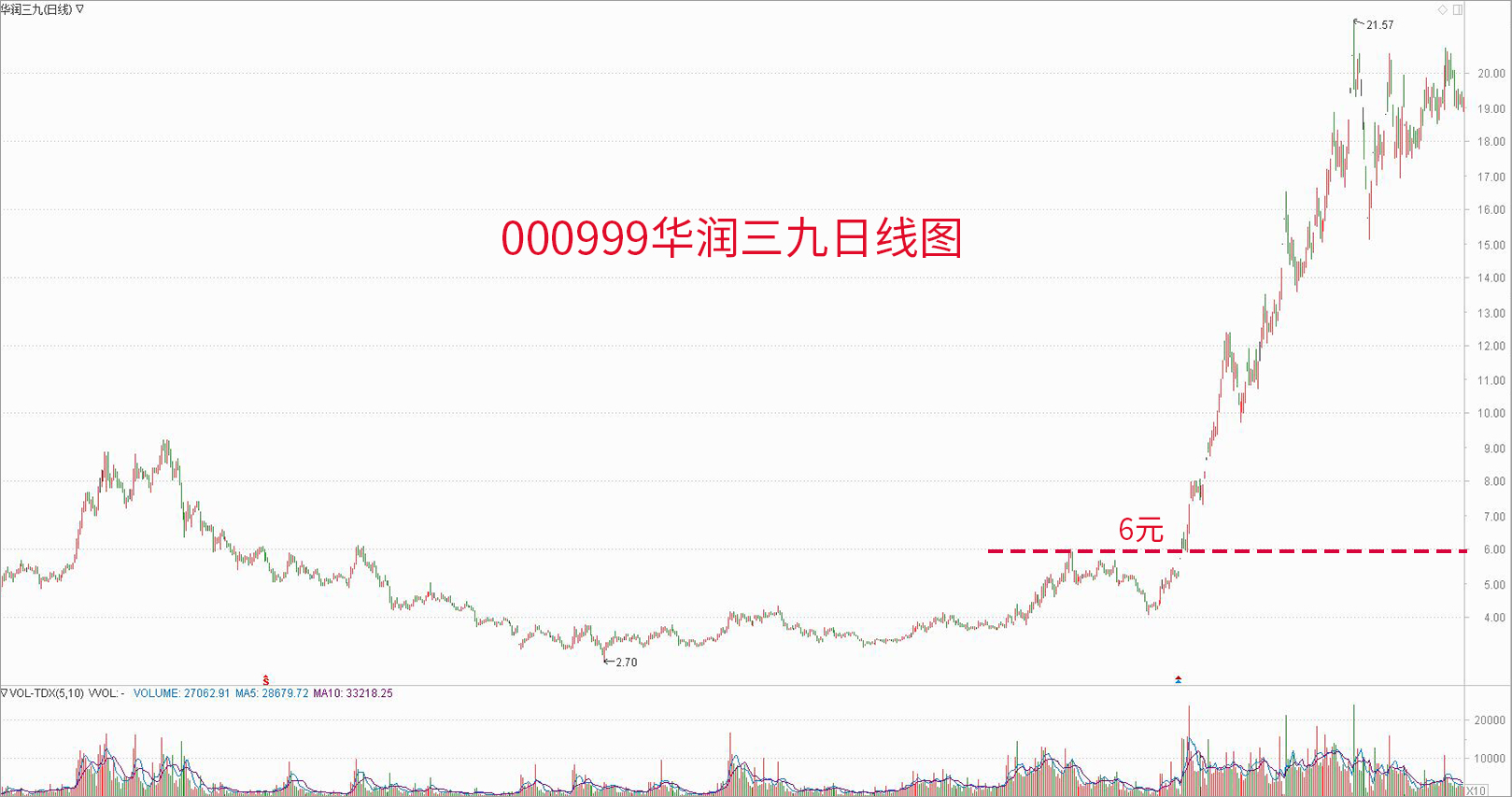 末日猎手内购修改版