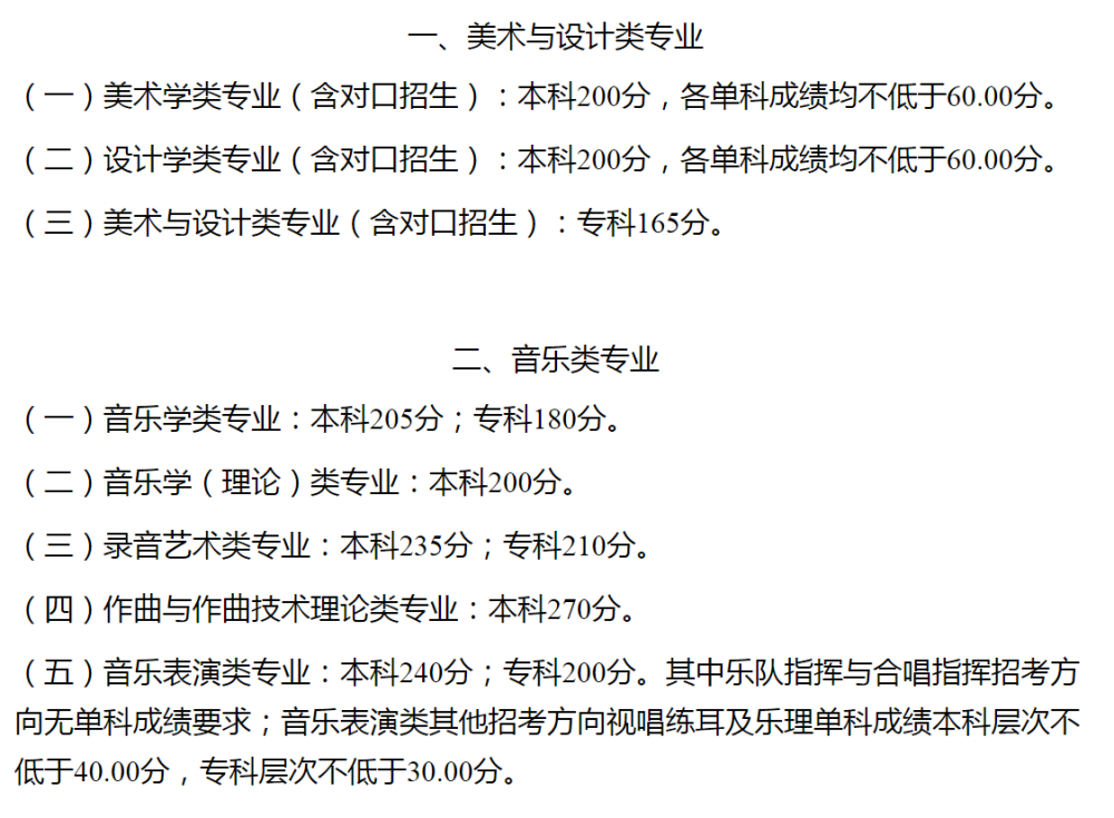 小红伞汉化版