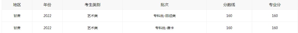 eman安卓版