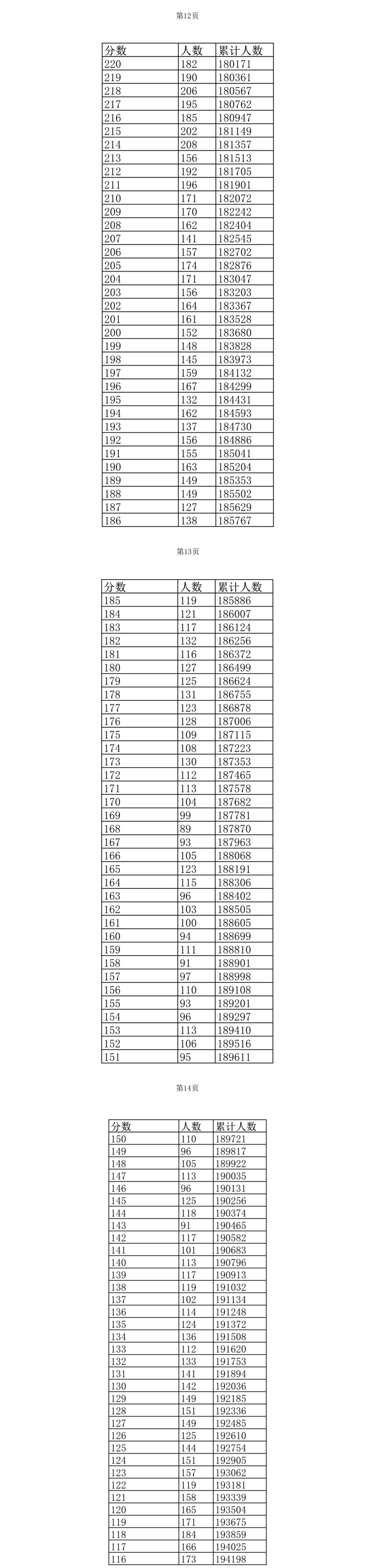 pp网appV7.5专业版
