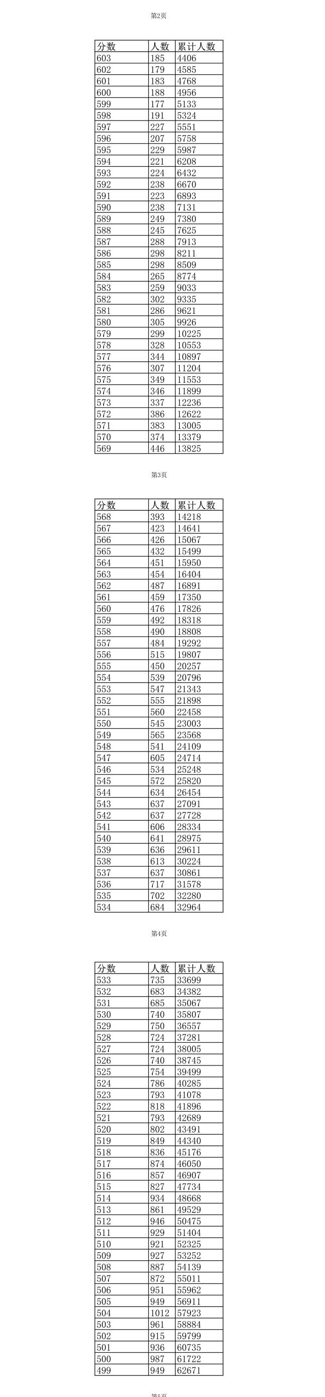 彩神大赢家app安卓版二维码