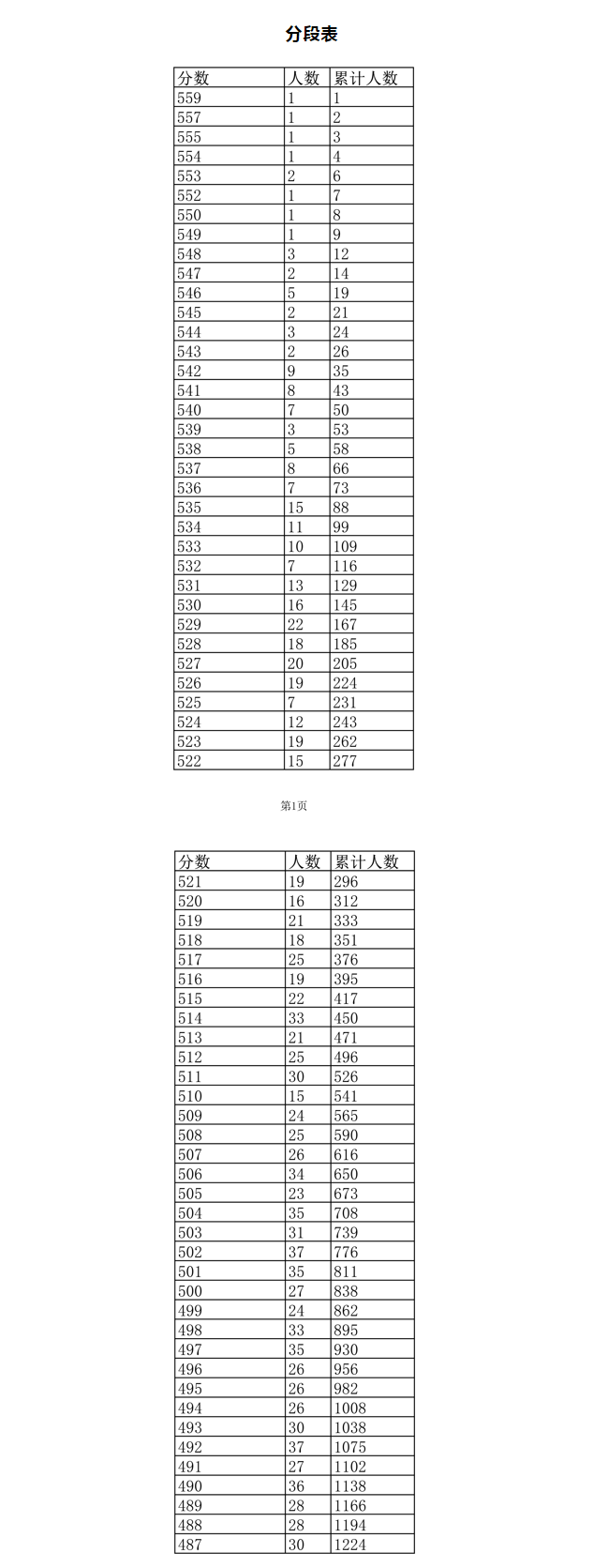 adobe encore cs6汉化补丁