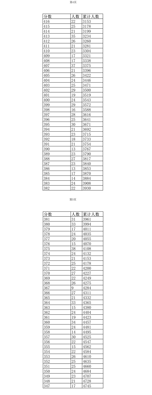 啵唧啵唧官方版