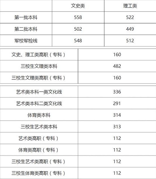汇海体育app安卓版二维码