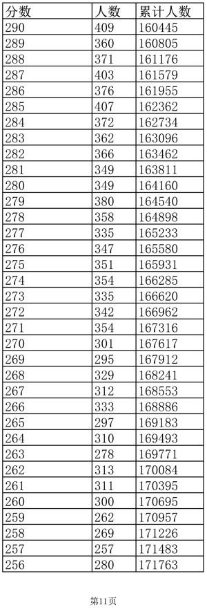 澳门赌钱appV7.5专业版
