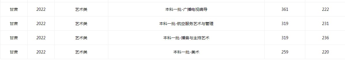 华康瘦金体繁体
