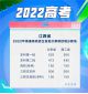 FavoritesView(收藏夹管理软件)