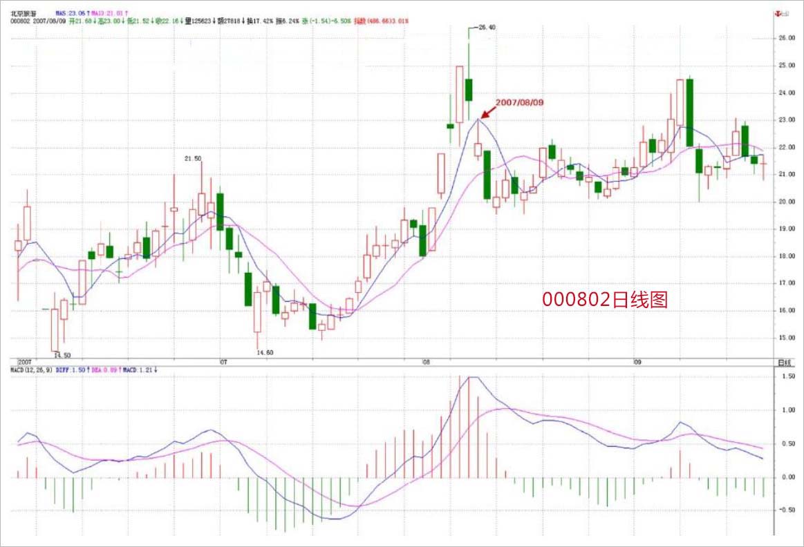 《艺德体育彩票注册》2025最新版武学自创界面