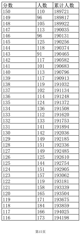 18BETAPPV4.7专业版