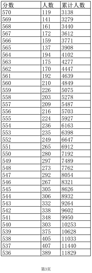 sunbet官网V2.2专业版