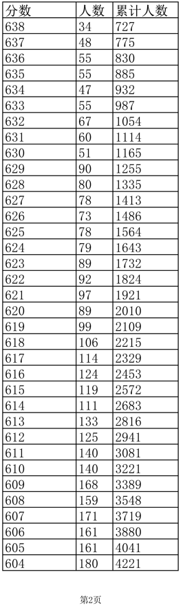 澳门国际赌盘网appV2.5专业版