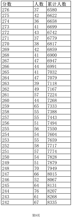 风凰彩票appV6.3专业版