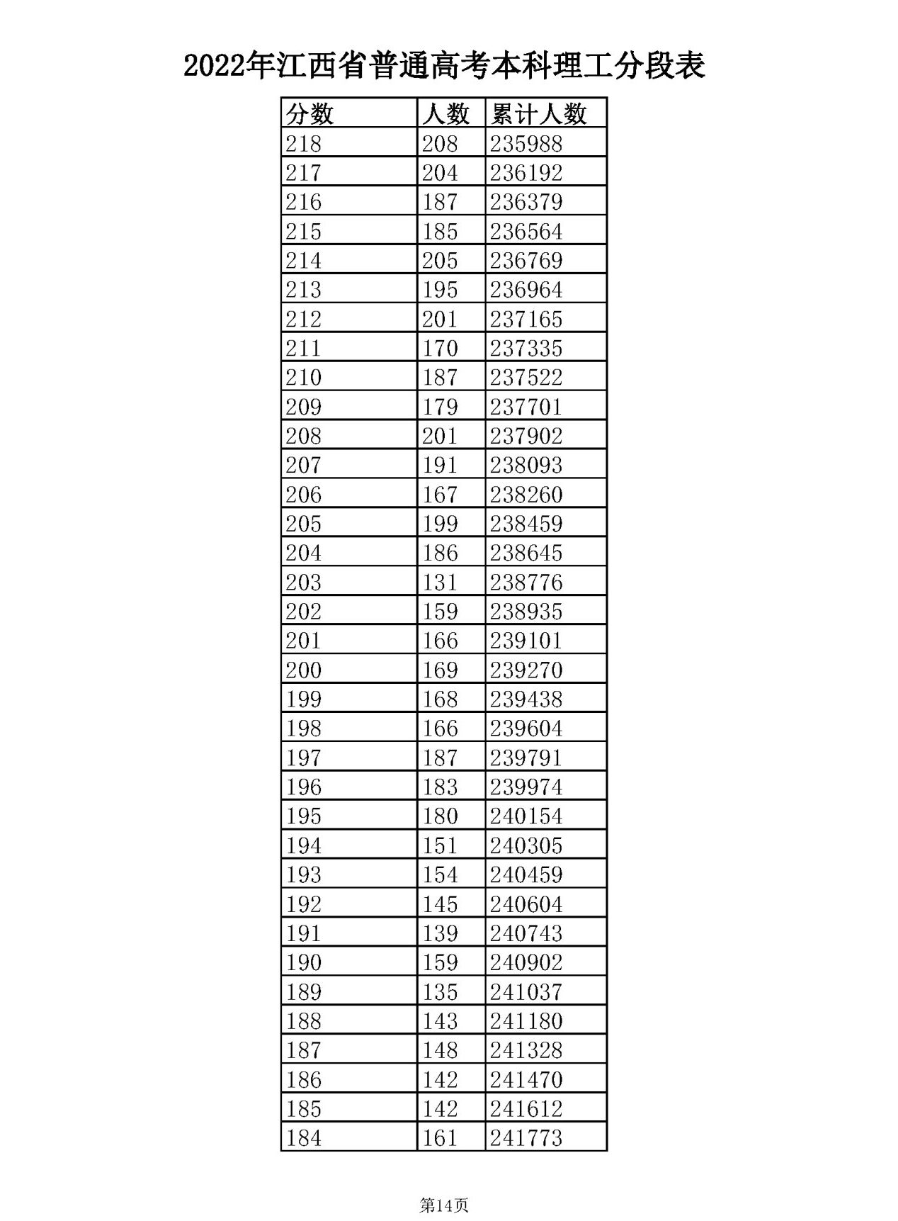 kaiyun.cn登录入口登录app下载安装