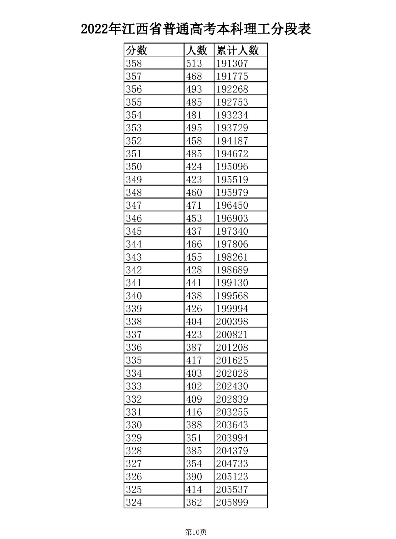 开云kaiyun官方网站下载手机版最新版宗门领地建设界面