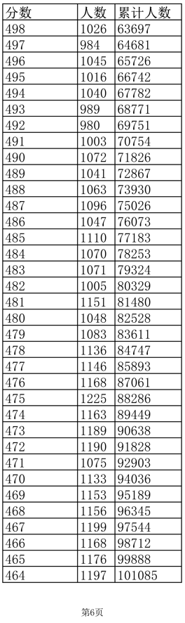 双赢棋牌appV8.5专业版