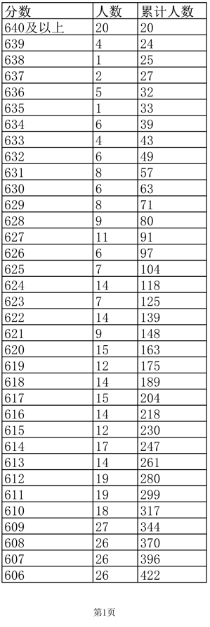 超凡国际appV5.6专业版