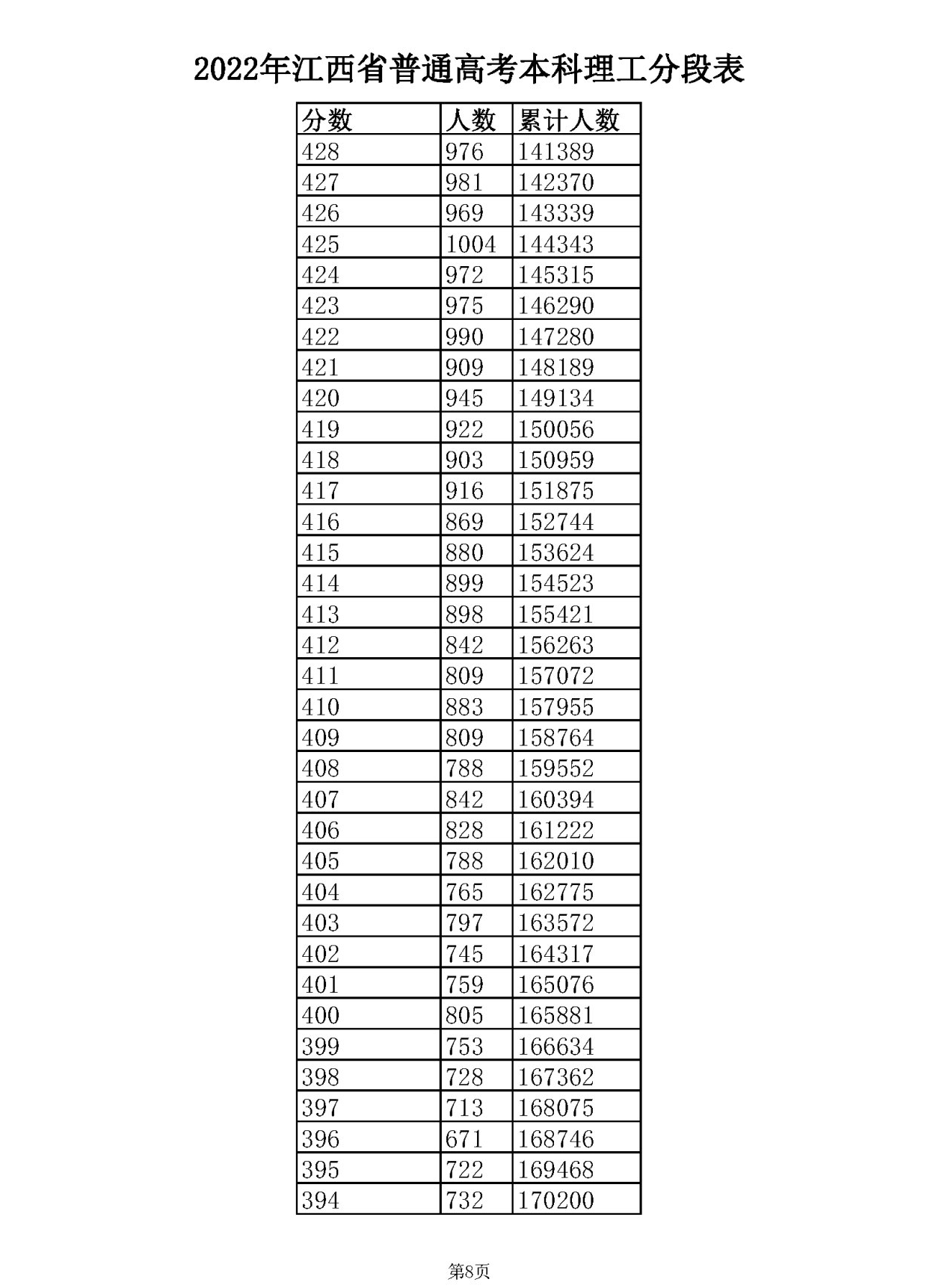 xf7770兴发网页版