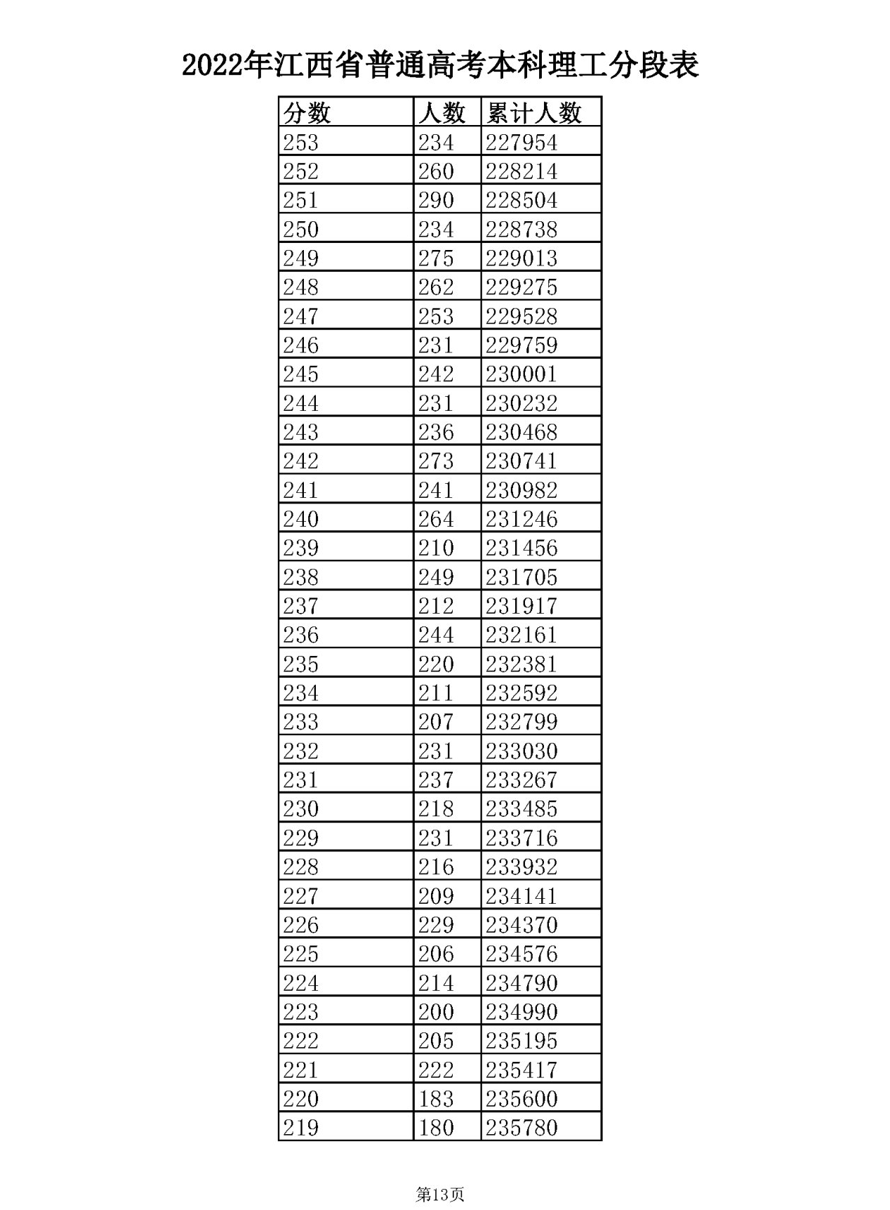 kaiyun体育app官网下载是否需要付费V4.3专业版
